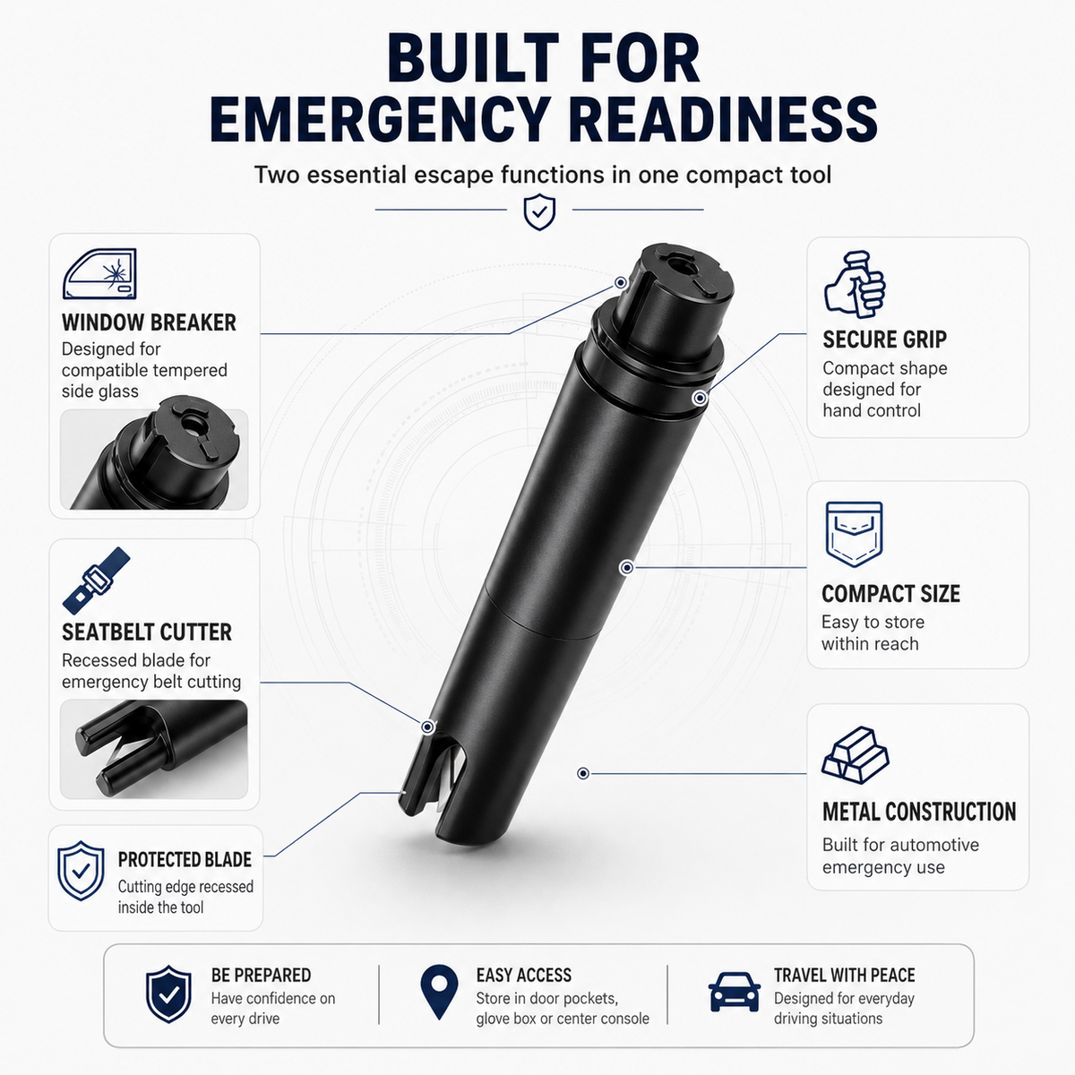 ResqPro 2-in-1 Car Emergency Escape Tool – Window Breaker & Seatbelt Cutter