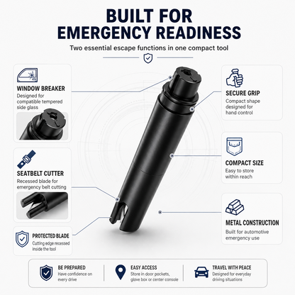 ResqPro 2-in-1 Car Emergency Escape Tool – Window Breaker & Seatbelt Cutter