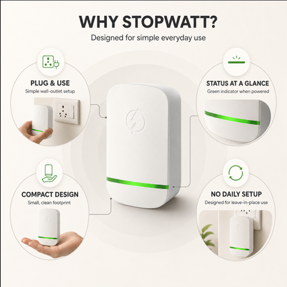 Stopwatt - A Simple Way To Support Smarter Home Energy