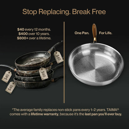 Taima Titanium Nutri Pan Pro 2.0 – Pure Titanium No-Coating Frying Pan
